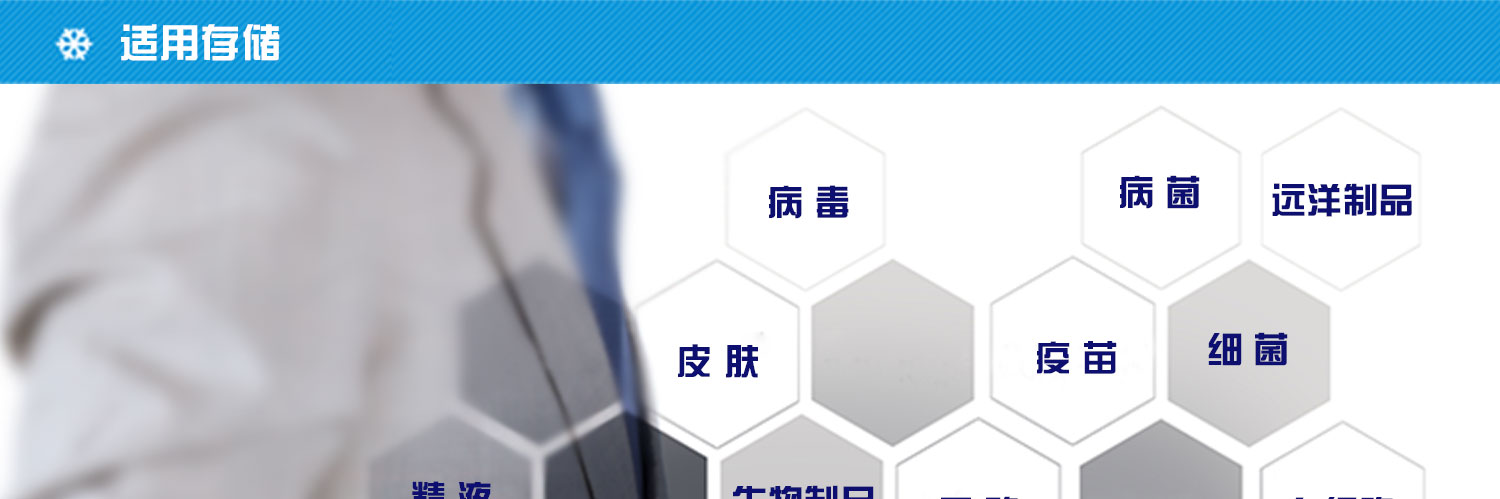 适用存储