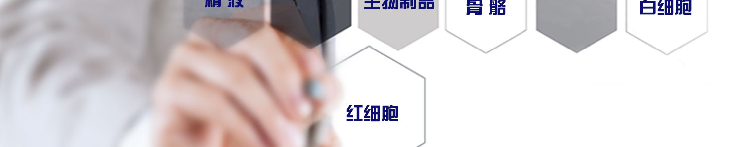 适用存储