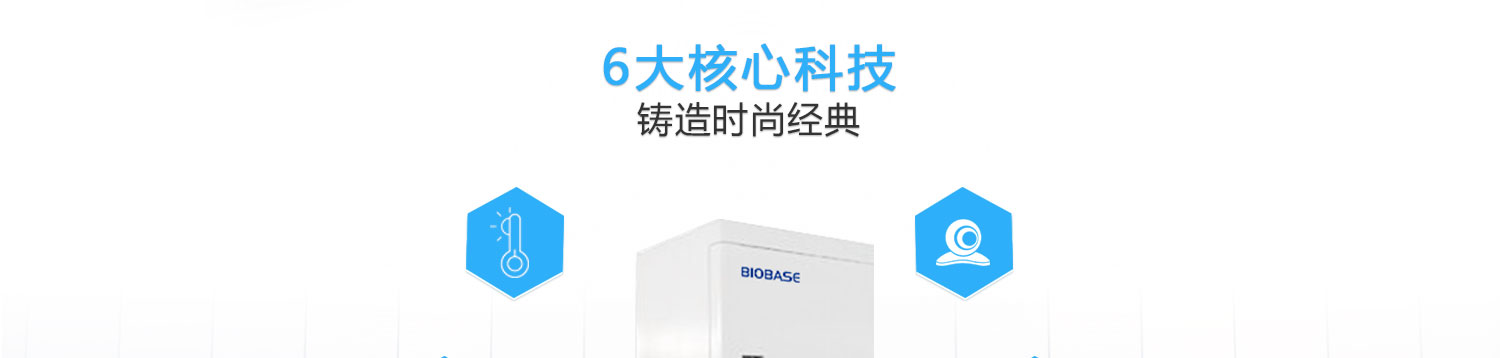 核心科技