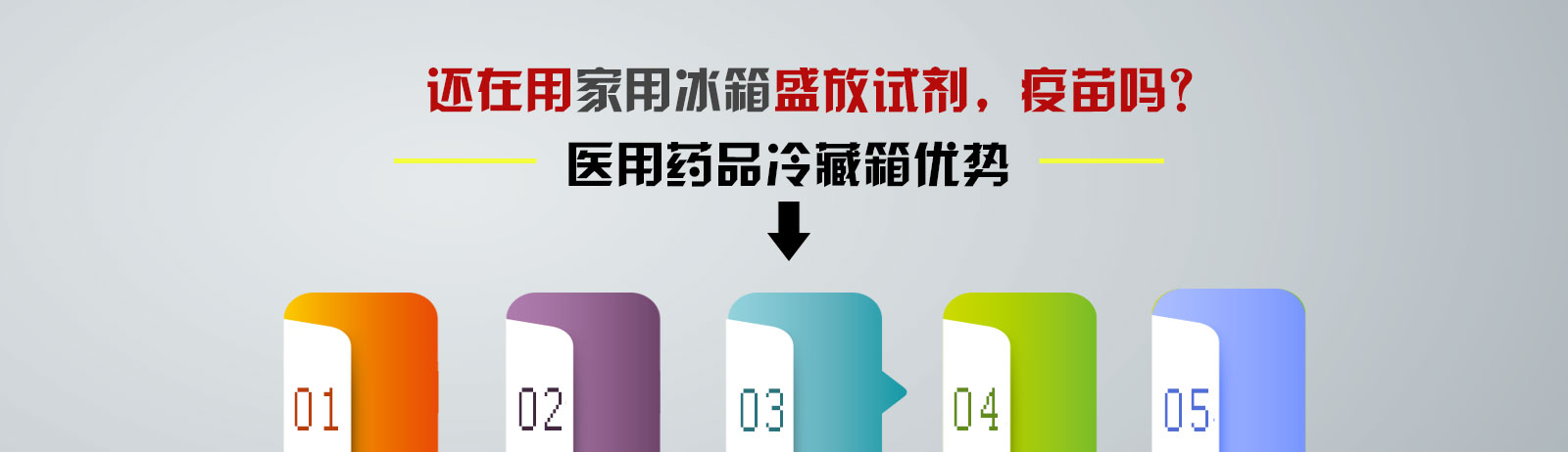 医用药品培养箱优势