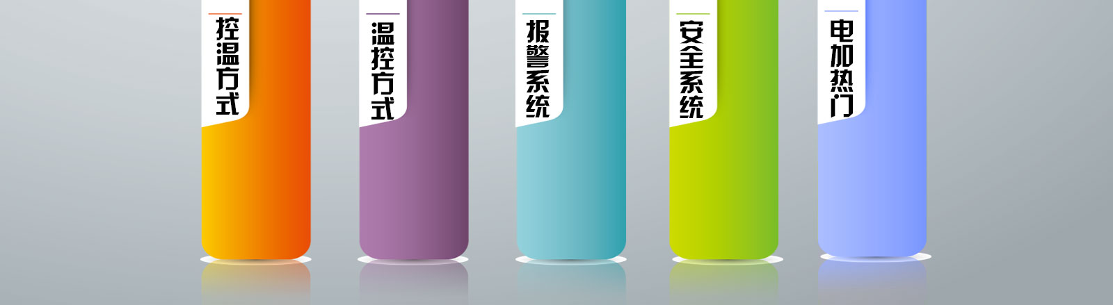 医用药品培养箱优势