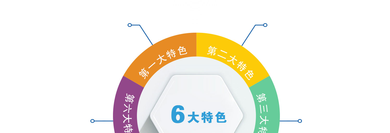 特色