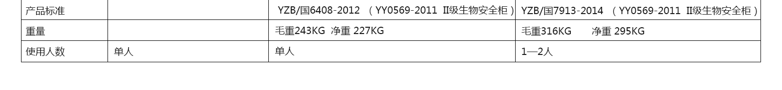 半排生物安全柜