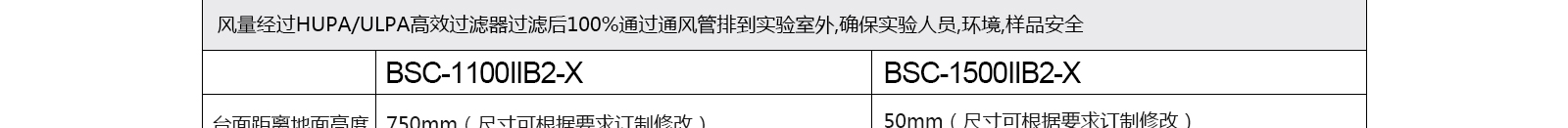 全排生物安全柜